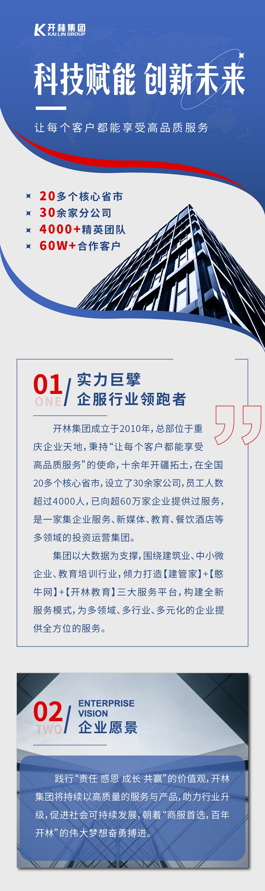 企業(yè)介紹_畫板 1.jpg